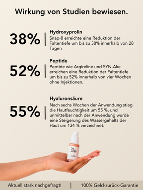 Botox-Like Peptide Serum