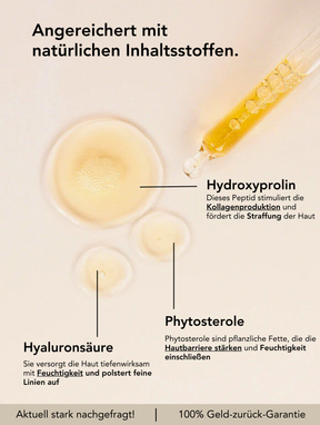 Botox-Like Peptide Serum